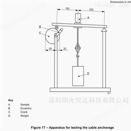 Sun-LN國產充電槍電纜拉力扭力試驗機公司
