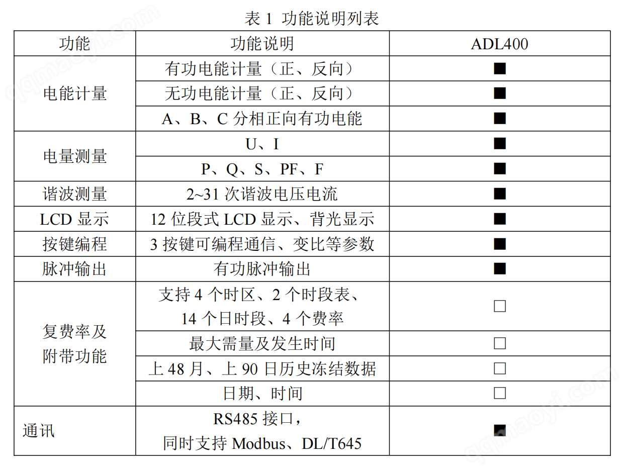 储能柜双向计量电表